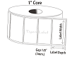 Tigerr Ribbon Barcode